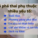 Tìm hiểu giá phá thai tại Bắc Ninh hiện nay